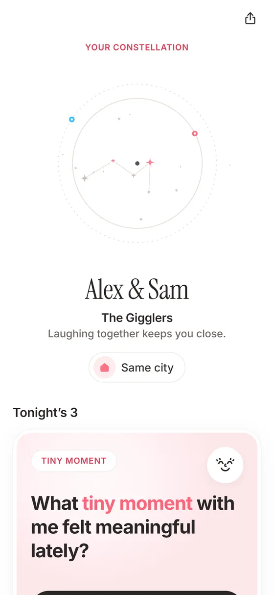 Your couple constellation